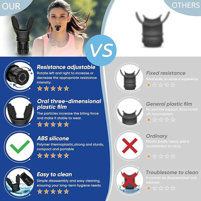Breathing Trainer Respirator Breathing Trainer Respirator